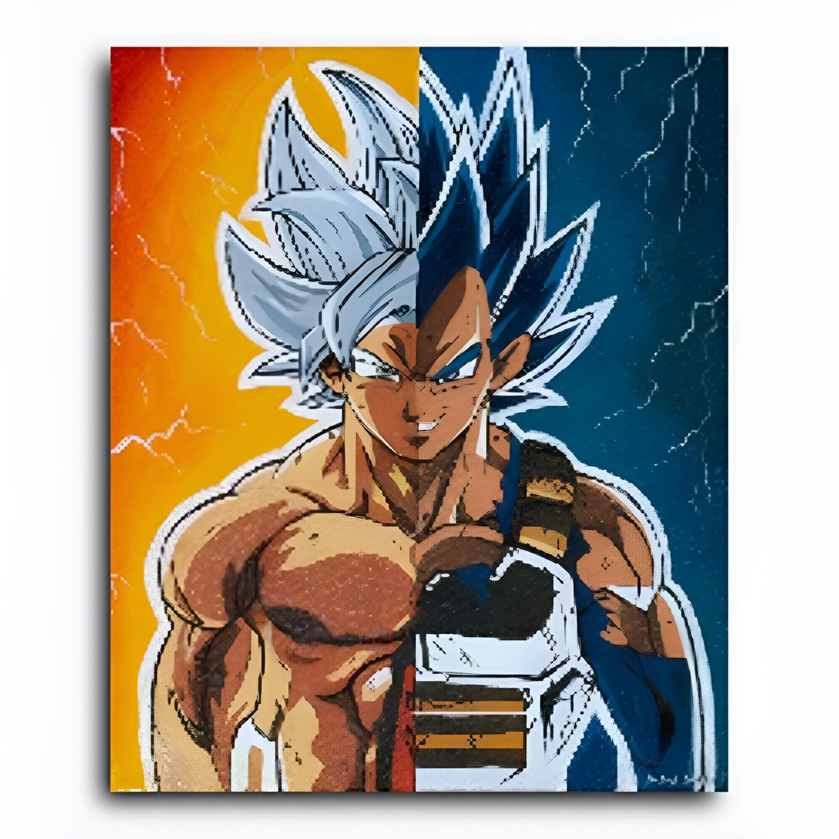 Goku- Tutorial