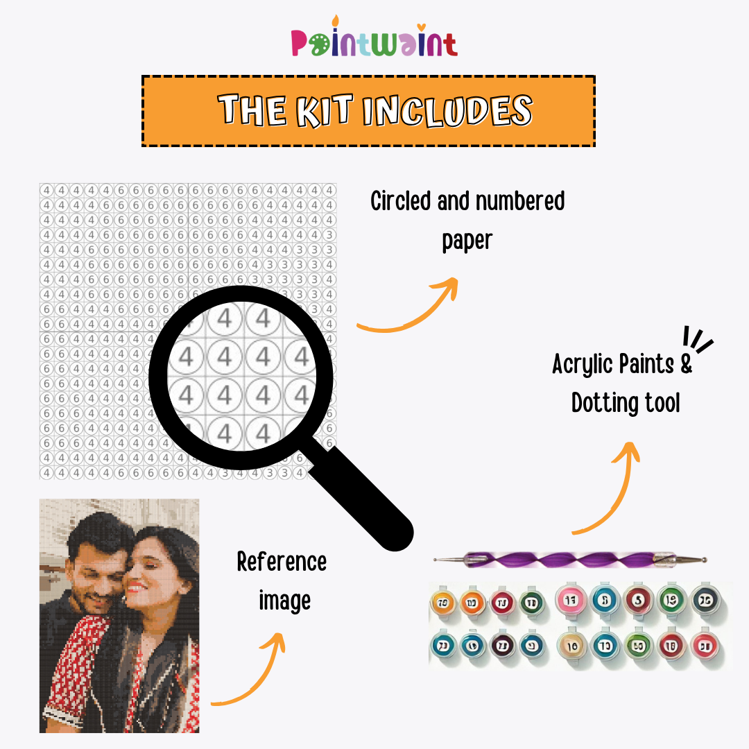 Custom Dot by Number Kit