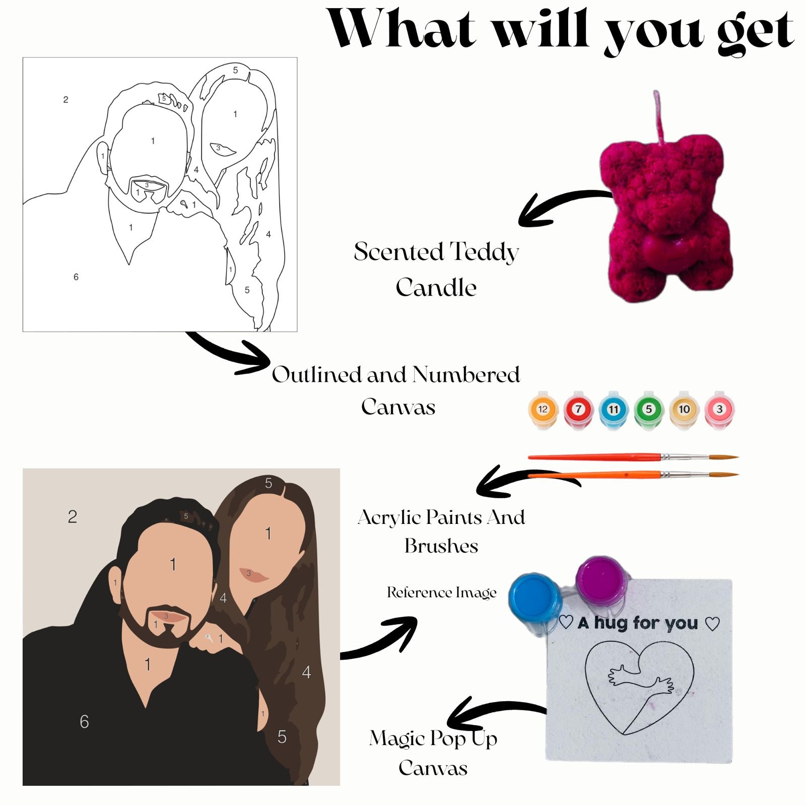 "Week of love"- Love Hamper- Valentine Hamper