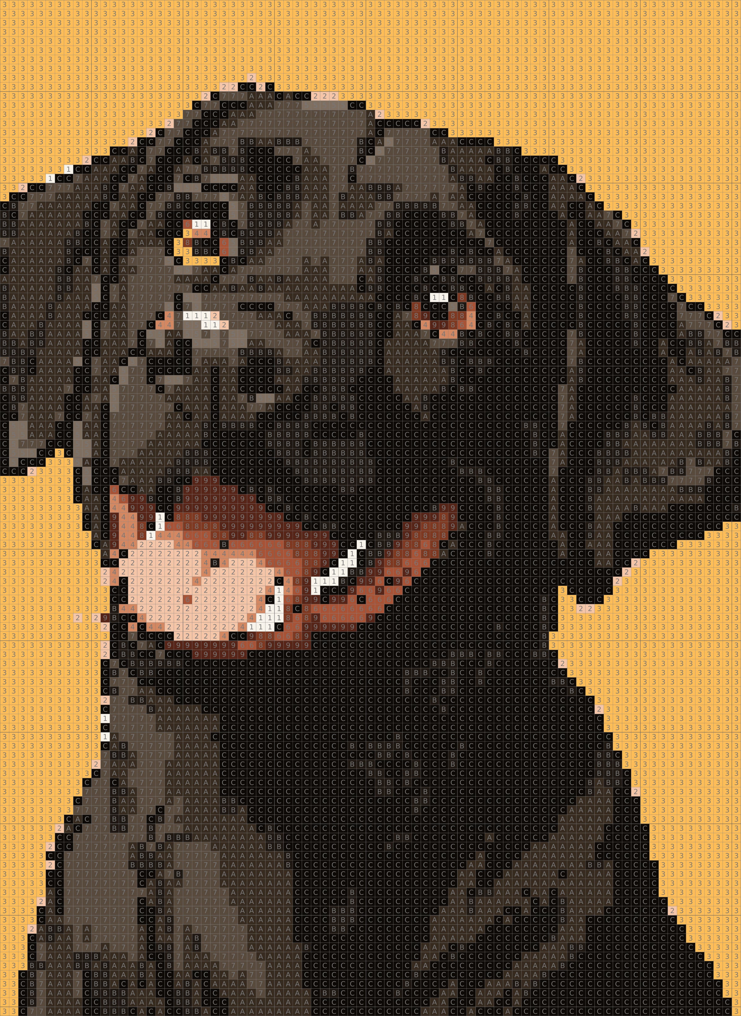 Happy Paws-Dot by Number Kit