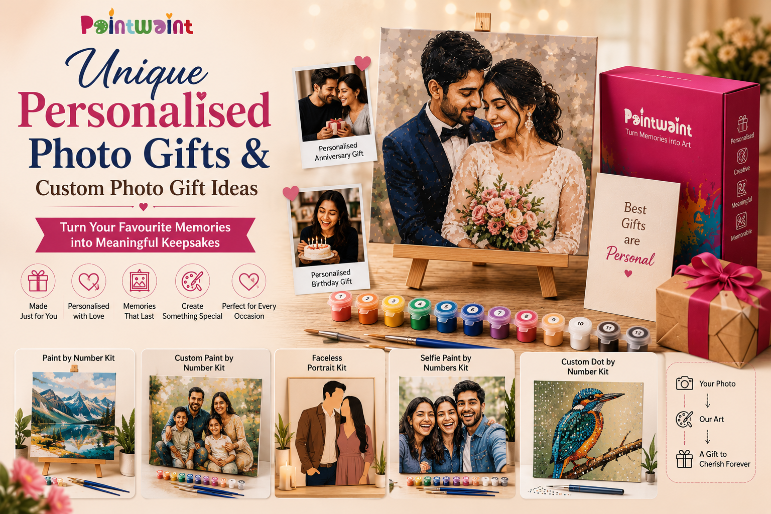 Unique Personalised Photo Gifts & Custom Photo Gift Ideas
