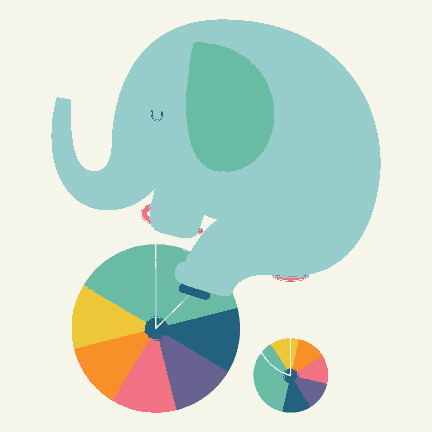 Elephant cycling