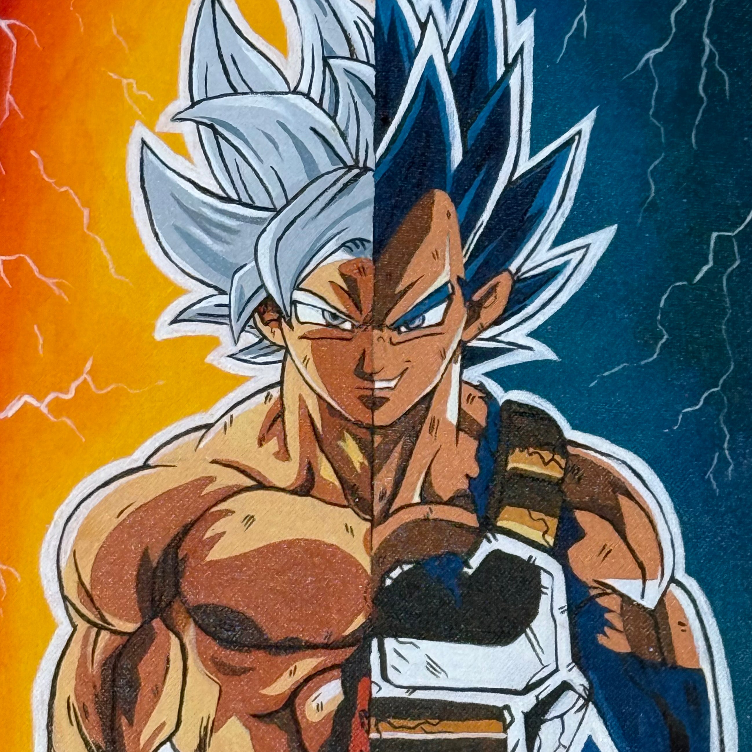 Goku- Tutorial