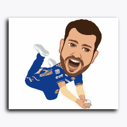 Rohit Sharma-Caricature-Cricketer-T20 World Cup Collection