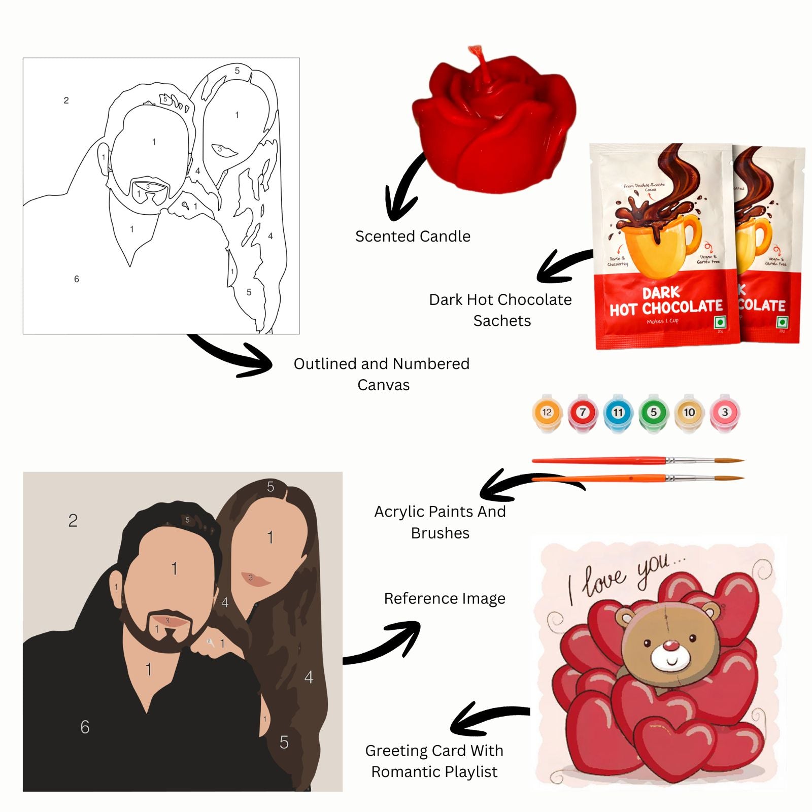 "Sip & Paint" Date Night Kit- Love Hamper- Valentine Hamper