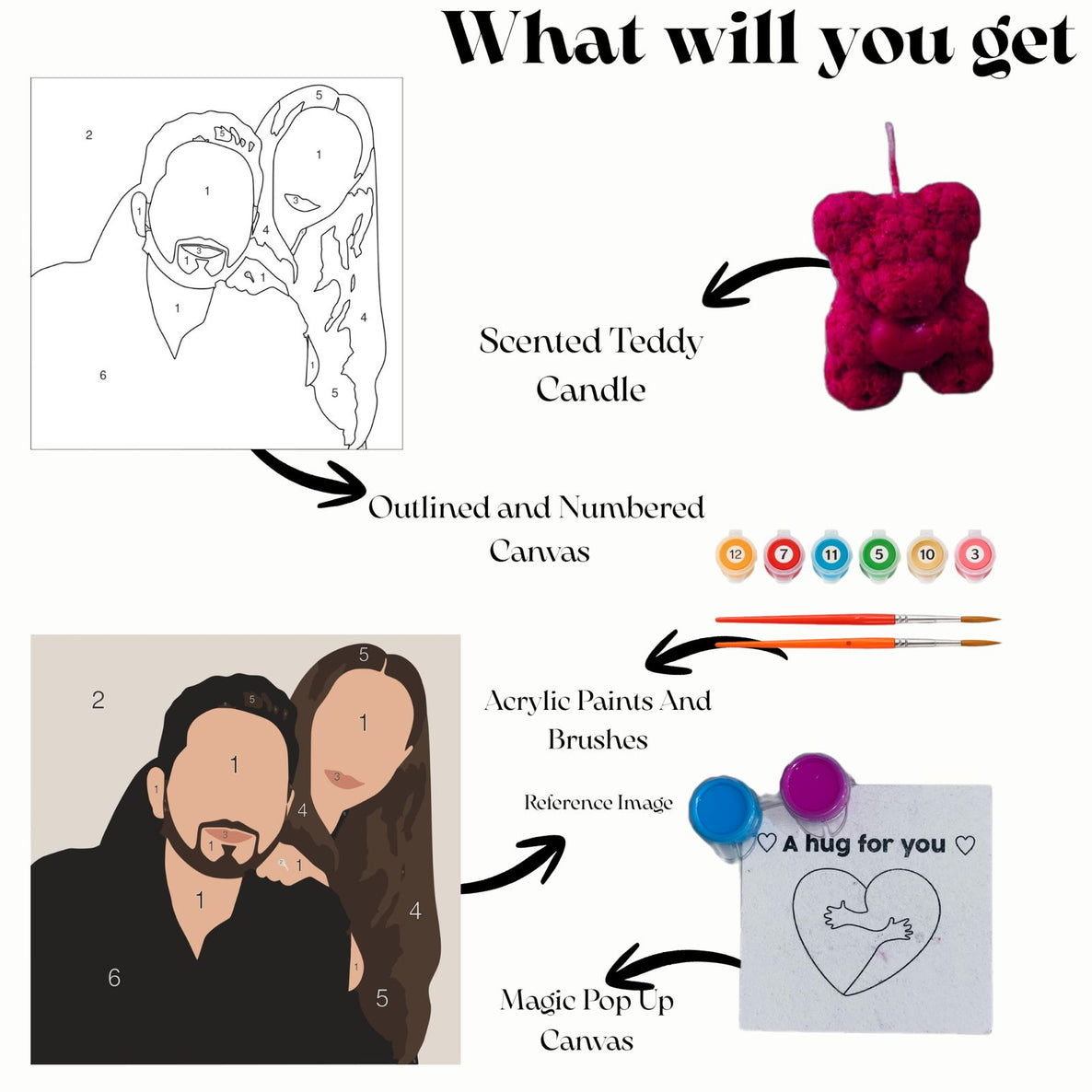 "Week of love"- Love Hamper- Valentine Hamper