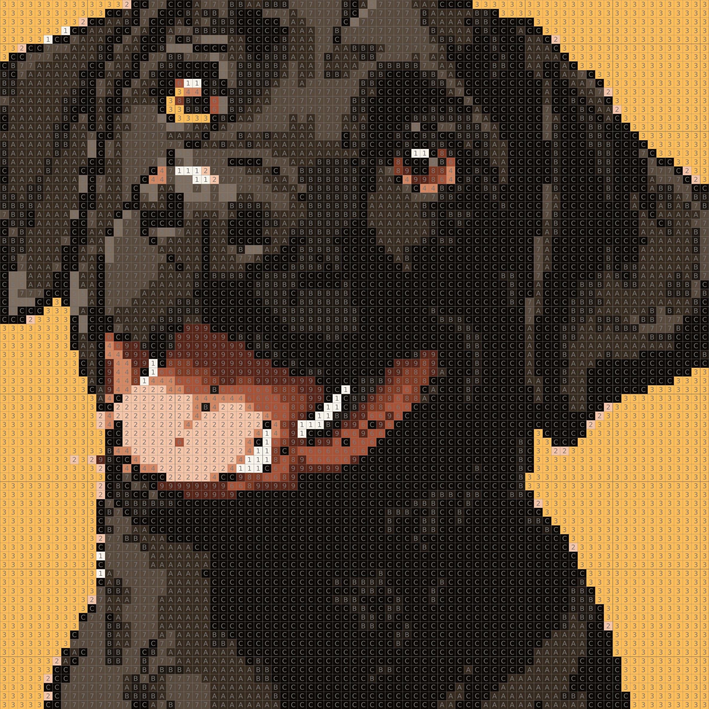 Happy Paws-Dot by Number Kit