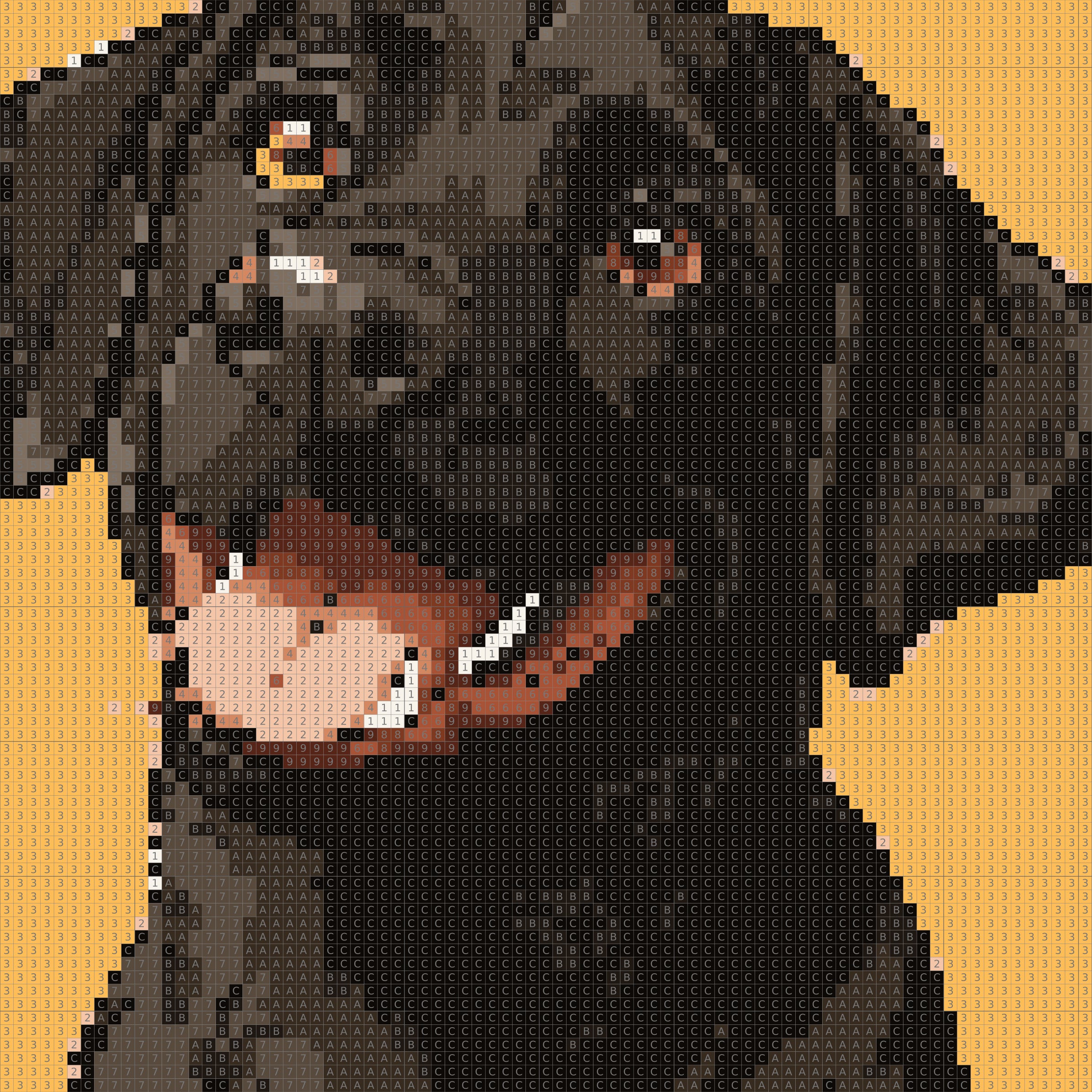 Happy Paws - Dot by Number Kit